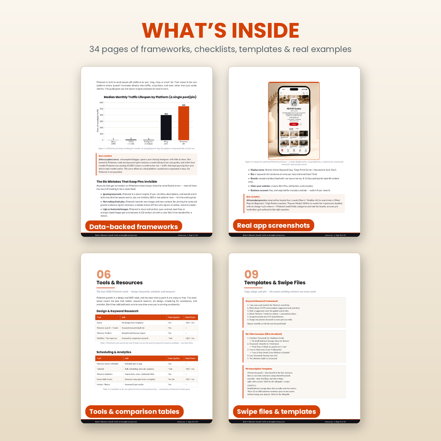 Pinterest Growth 📌 Traffic on Autopilot — The 2026 Search Playbook